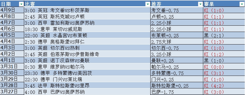 微信截图_20250410054508.png 微信截图_20250410054508.png