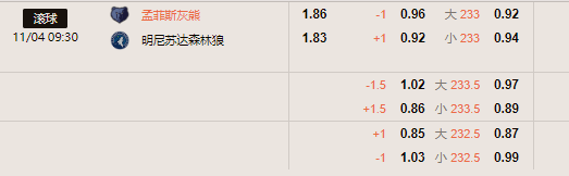 灰熊.png 灰熊.png