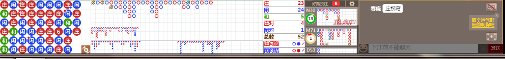 N31 2005.png