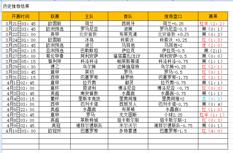 QQ图片20250410204213.png QQ图片20250410204213.png
