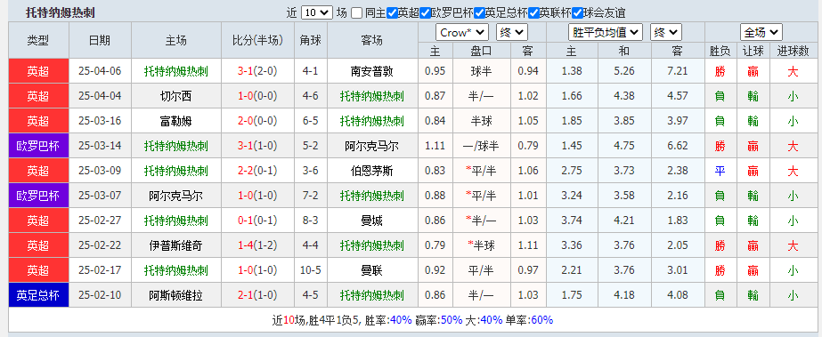 热刺.png 热刺.png