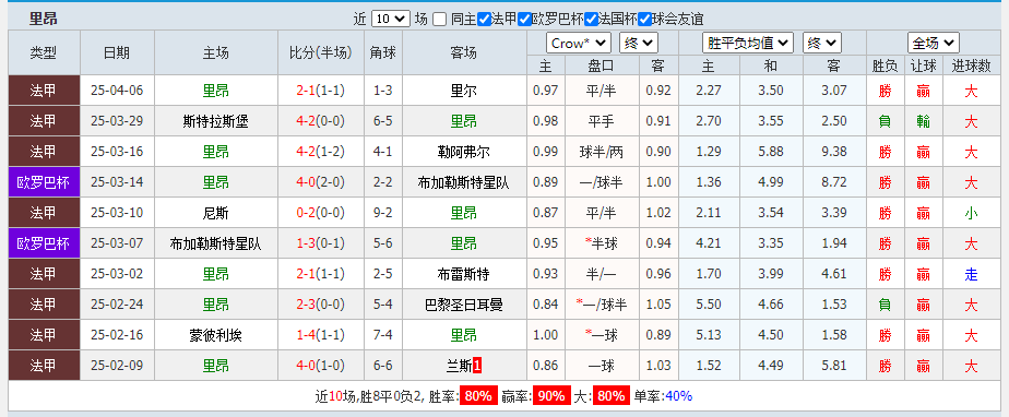 里昂.png 里昂.png