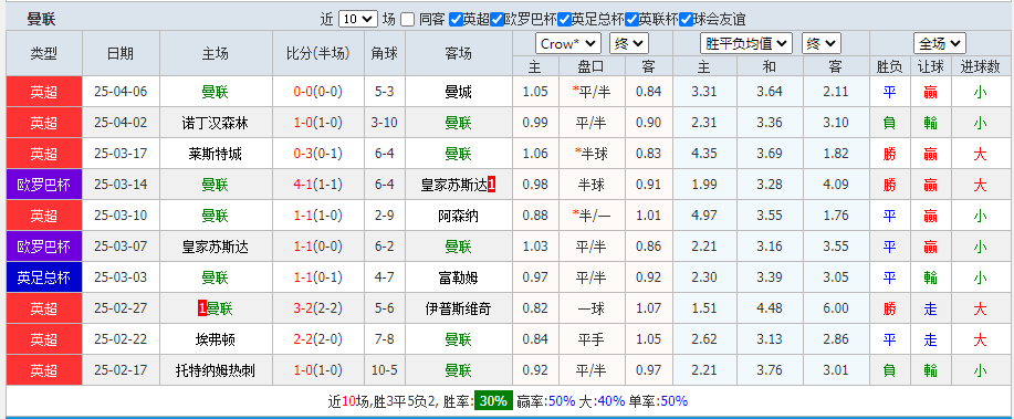 曼联.png 曼联.png