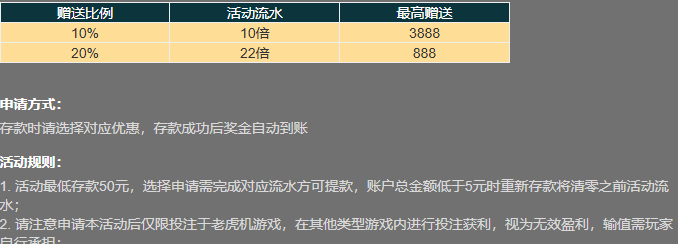 老虎机存送.jpg