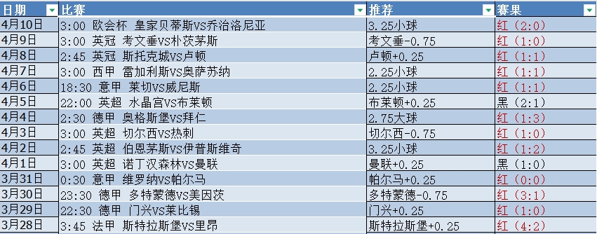 微信截图_20250411054952.png 微信截图_20250411054952.png
