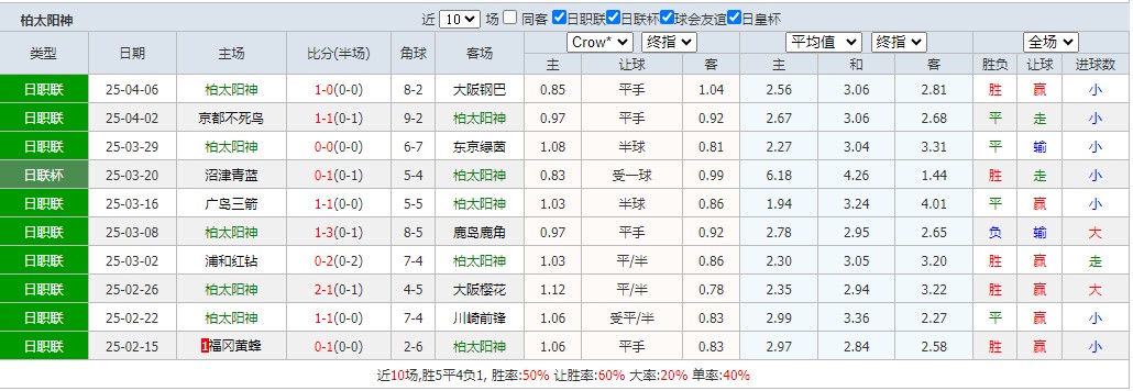 360截图20250411072839740.jpg 360截图20250411072839740.jpg