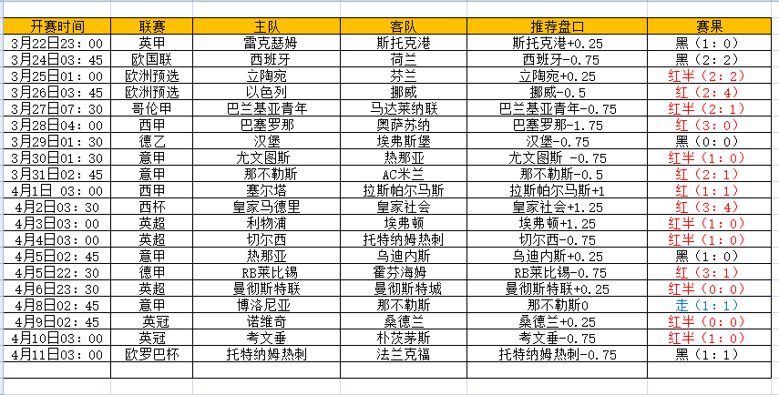 QQ图片20250411195840.png QQ图片20250411195840.png