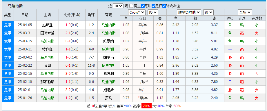 斯.png 斯.png