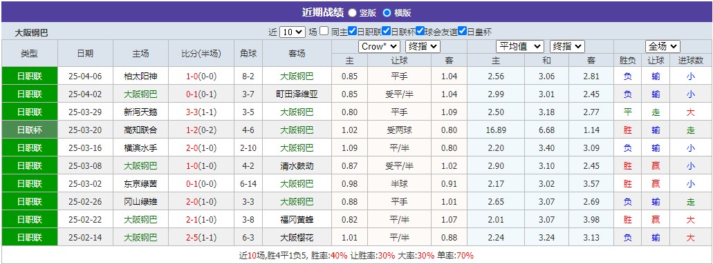 360截图20250412075533616.jpg 360截图20250412075533616.jpg