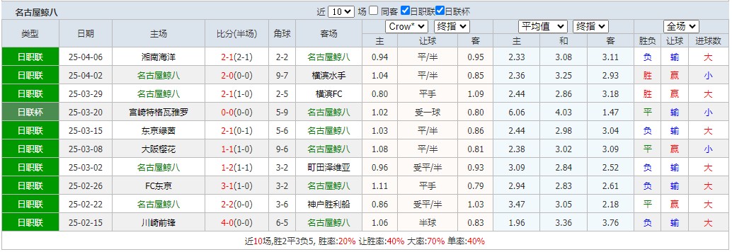 360截图20250412075712023.jpg 360截图20250412075712023.jpg