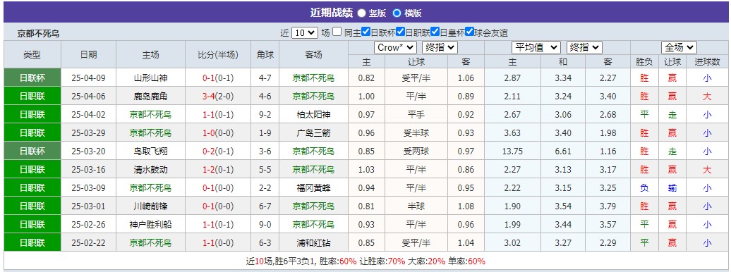 360截图20250412080736696.jpg 360截图20250412080736696.jpg
