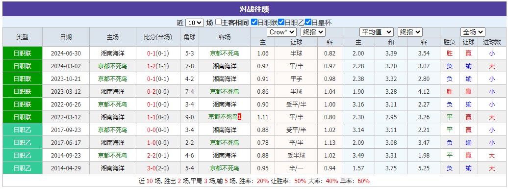 360截图20250412081104270.jpg 360截图20250412081104270.jpg