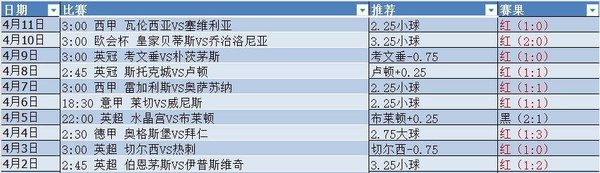微信截图_20250412081030.png 微信截图_20250412081030.png