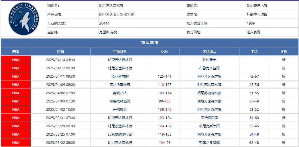 微信截图_20250412100443.png 微信截图_20250412100443.png