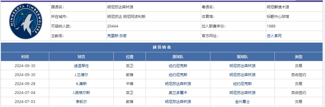 微信截图_20250412100634.png 微信截图_20250412100634.png