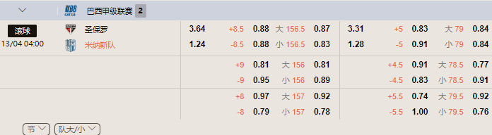 圣保罗.png 圣保罗.png