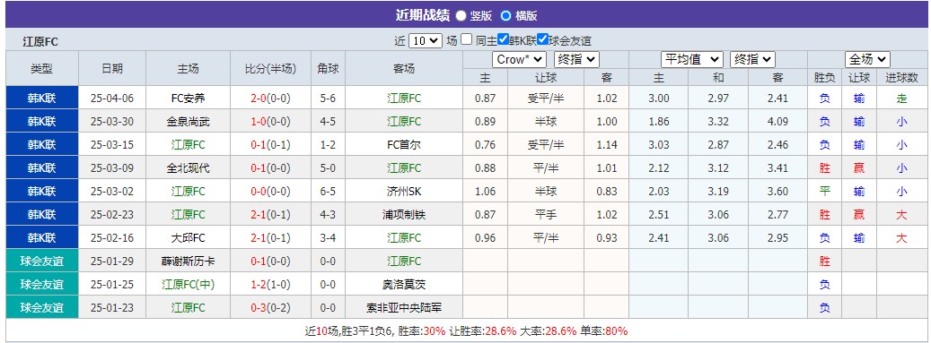 360截图20250413074718726.jpg 360截图20250413074718726.jpg