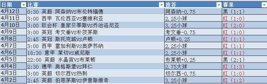 微信截图_20250413080940.png 微信截图_20250413080940.png