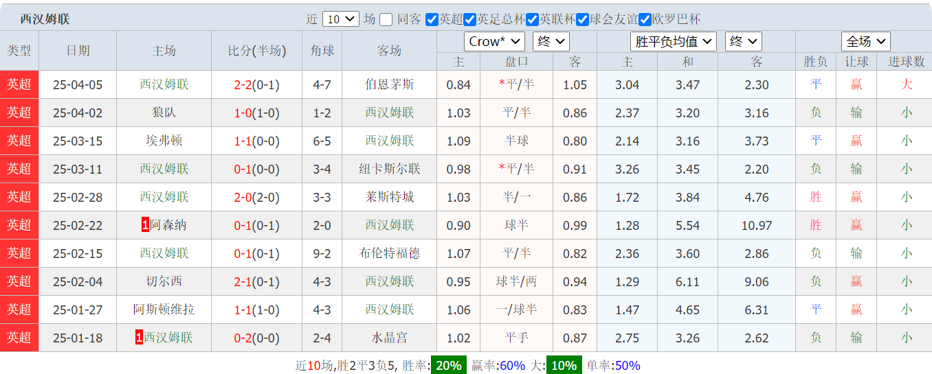 QQ20250413-172235.png
