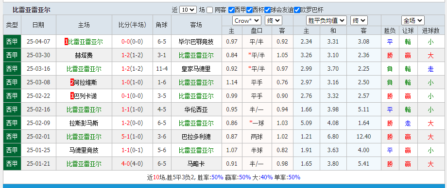比雷.png