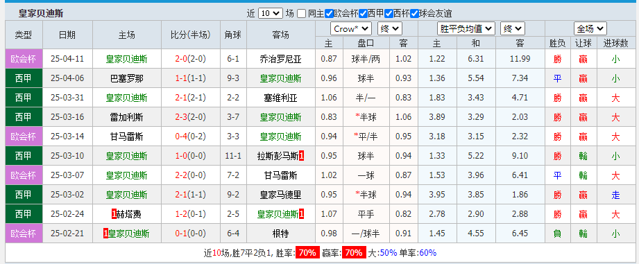 皇家.png