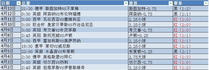 微信截图_20250414054954.png 微信截图_20250414054954.png