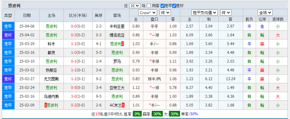 利.png