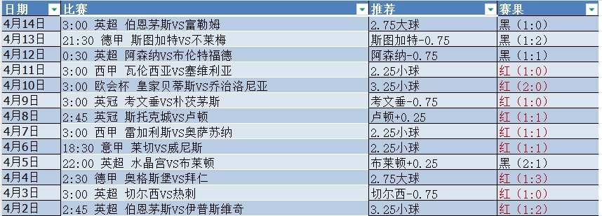 微信截图_20250415054811.png 微信截图_20250415054811.png