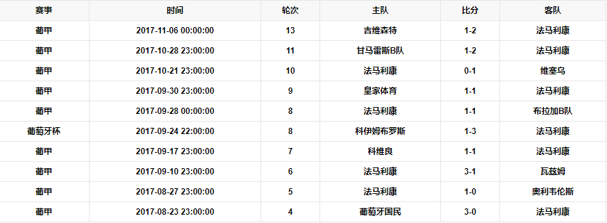 球队赛事.png