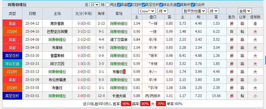 阿.png