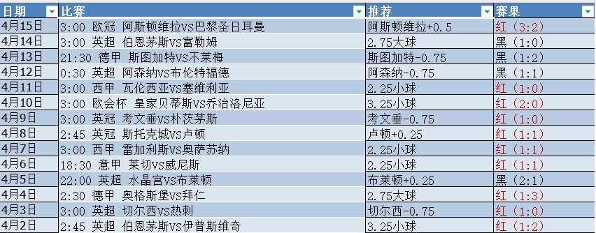微信截图_20250416054831.png 微信截图_20250416054831.png