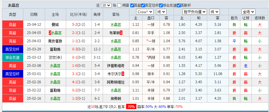 水晶宫.png