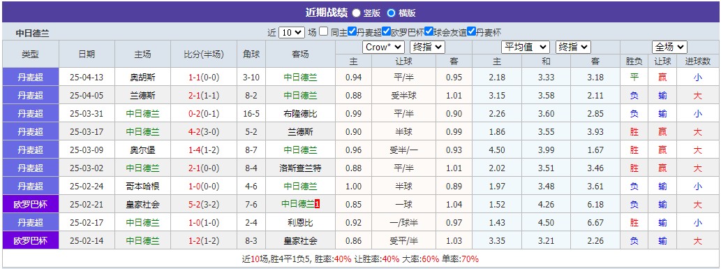 360截图20250417081134583.jpg 360截图20250417081134583.jpg