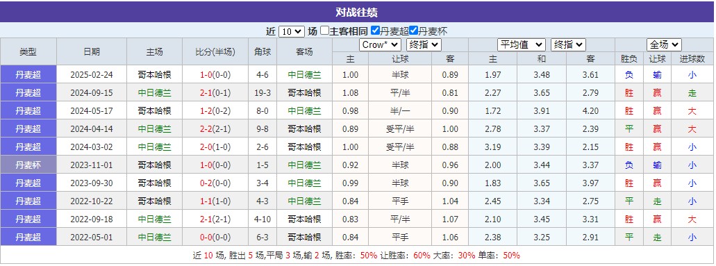 360截图20250417081506598.jpg 360截图20250417081506598.jpg