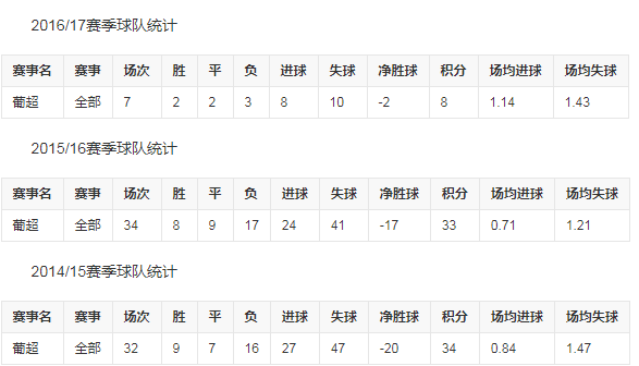 统计1.png