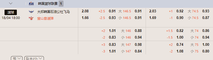 南韩篮球.png 南韩篮球.png