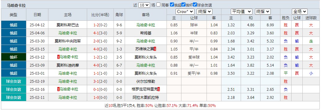 360截图20250419071514731.jpg 360截图20250419071514731.jpg