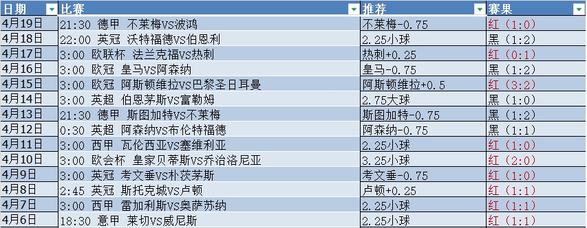 微信截图_20250420072636.png 微信截图_20250420072636.png
