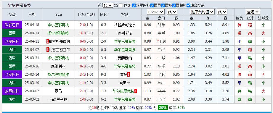 毕尔.png