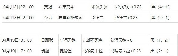 360截图20250421070037657.jpg 360截图20250421070037657.jpg