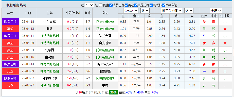 热刺.png 热刺.png