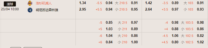 湖人.png 湖人.png