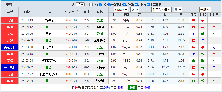 曼城.png