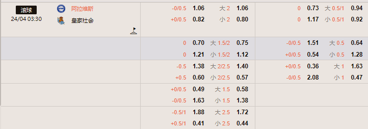 皇家社会.png 皇家社会.png