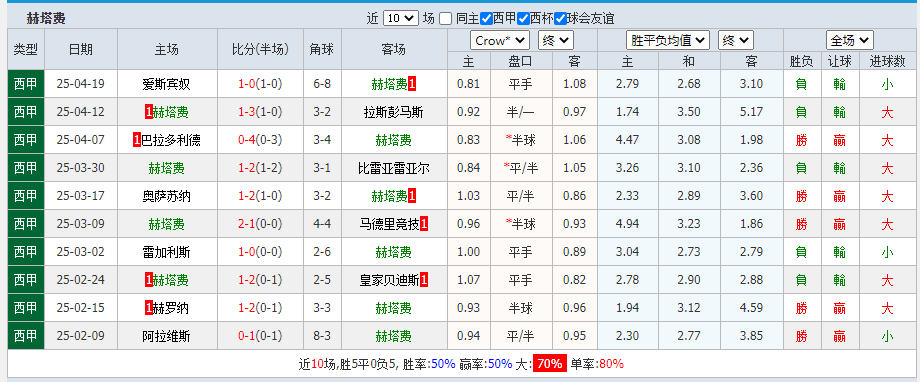费.png 费.png