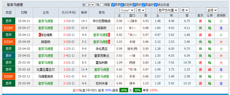 皇马.png 皇马.png
