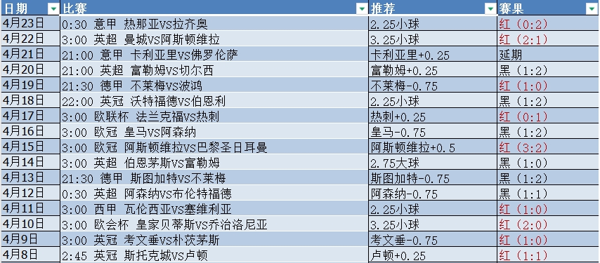 微信截图_20250424053707.png 微信截图_20250424053707.png