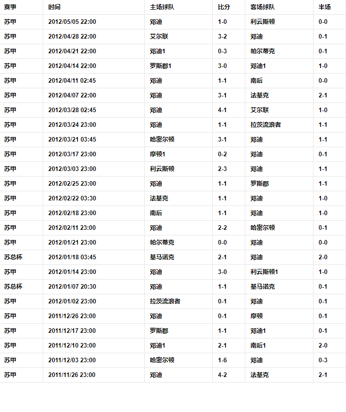 球队赛事.png