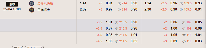 快船.png 快船.png