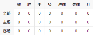 球队荣誉.png